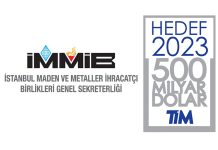 İstanbul Maden ve Metal İhracatçıları Birlikleri